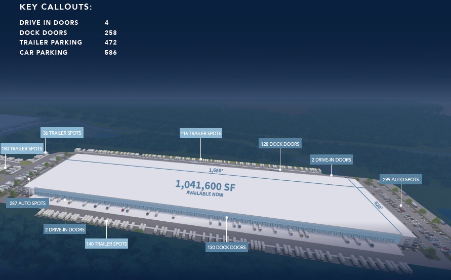 0 Whyte Hardee Blvd, Hardeeville, SC for lease - Building Photo - Image 2 of 6