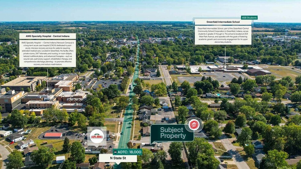 1010 N State St, Greenfield, IN à vendre - Aérien - Image 2 de 2