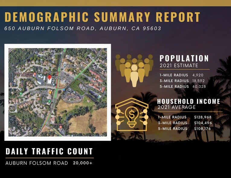 650 Auburn Folsom Rd, Auburn, CA à louer - Photo du bâtiment - Image 3 de 15