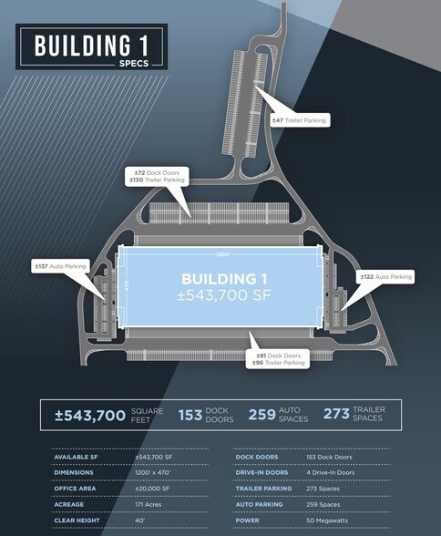 Industriel dans Logan Township, NJ à louer - Photo du bâtiment - Image 2 de 2