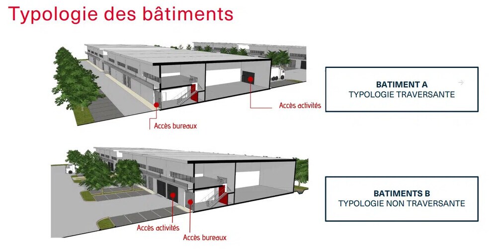 Local d'activités dans Stains à vendre - Photo du bâtiment - Image 2 de 9