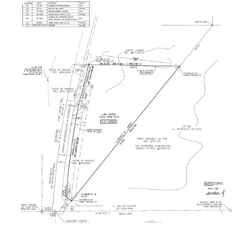 NEC Rt 231 & Beck Rd, Lafayette, IN à louer - Plan de site - Image 2 de 2