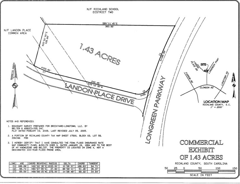 1170 Longreen Pky, Blythewood, SC for sale - Building Photo - Image 1 of 1