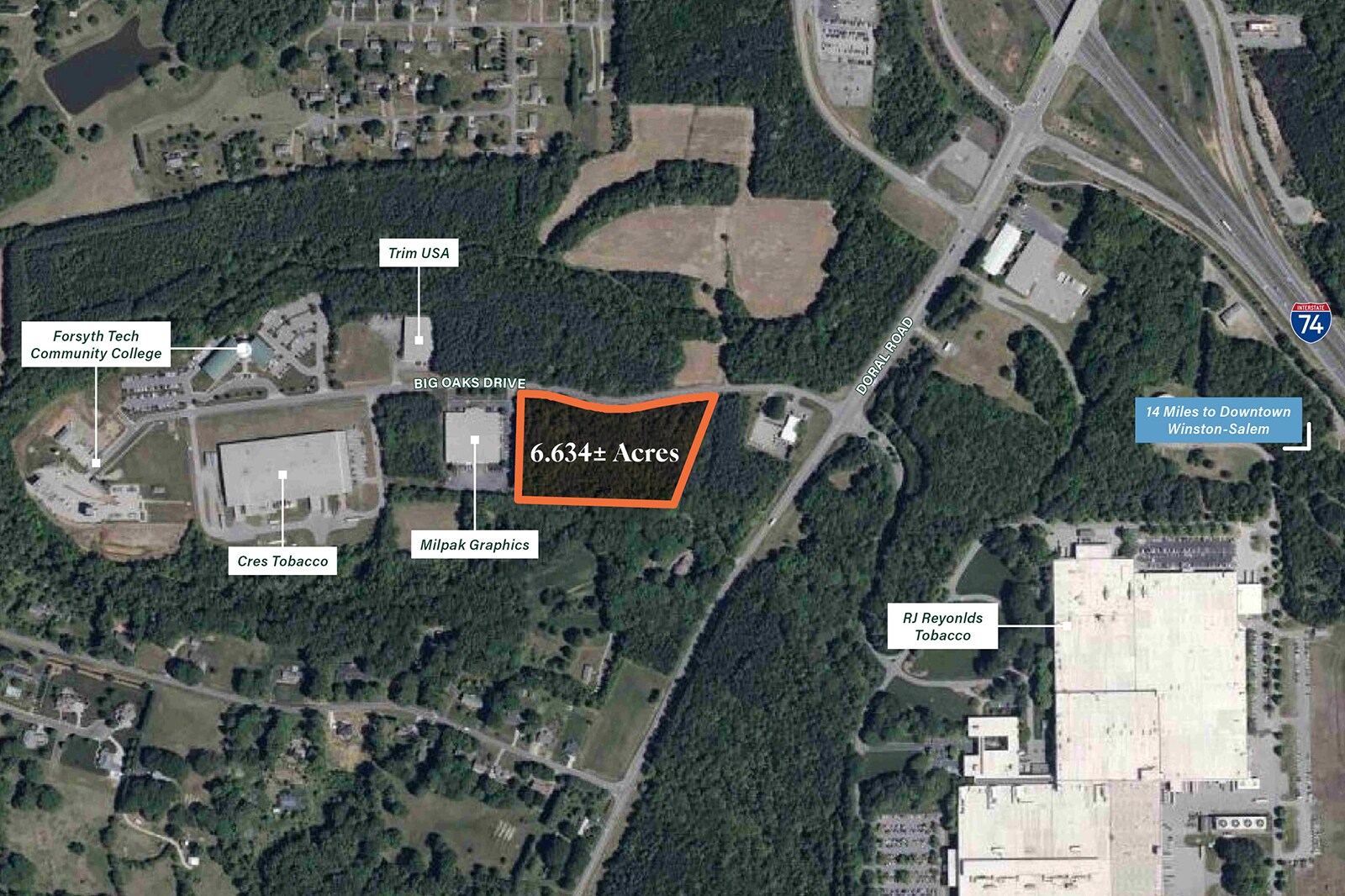 0 Big Oaks Dr, Tobaccoville, NC for sale Building Photo- Image 1 of 3