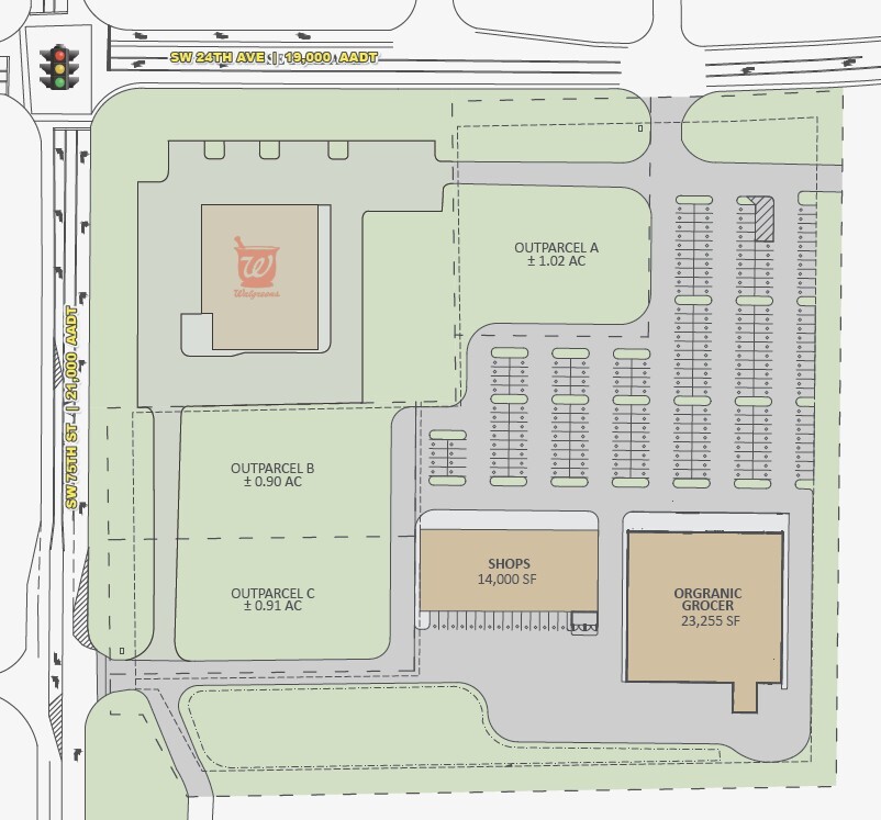 2417 75th St, Gainesville, FL for lease Site Plan- Image 1 of 3