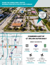 2301 W Sample Rd, Pompano Beach, FL for lease Aerial- Image 2 of 3
