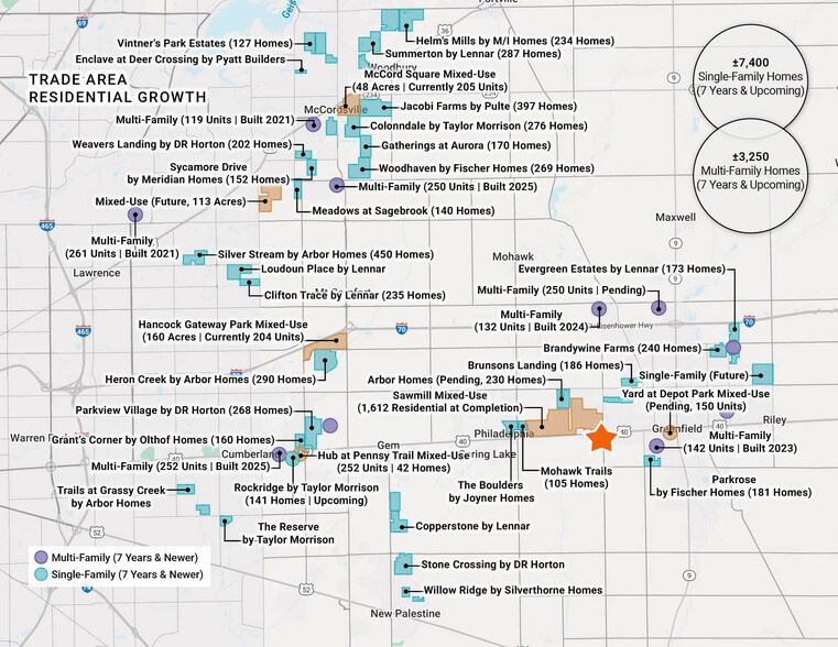 2201 W Main St, Greenfield, IN for sale - Building Photo - Image 3 of 4