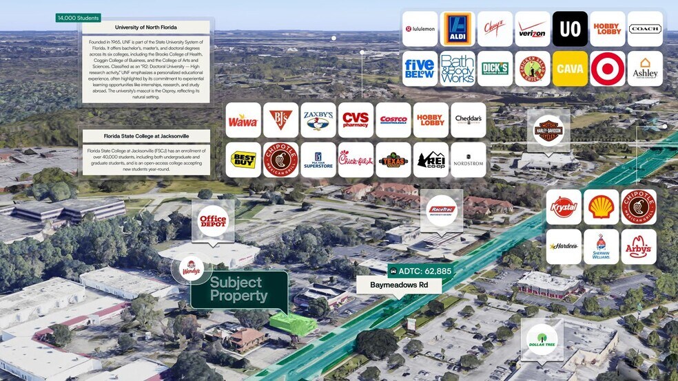 8625 Baymeadows Rd, Jacksonville, FL à vendre - Aérien - Image 2 de 2