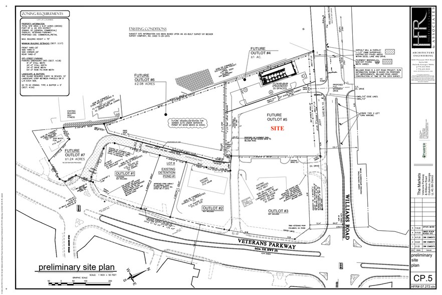 7817 Veterans Pky, Columbus, GA à vendre - Plan de site - Image 2 de 5