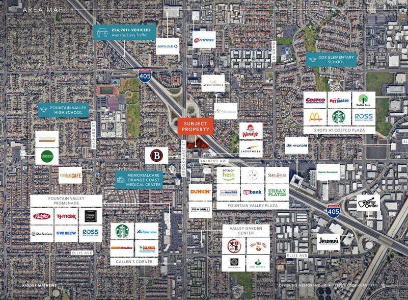 Prime OC User or Redevelopment Site portefeuille de 3 propriétés à vendre sur LoopNet.ca - Photo du bâtiment - Image 3 de 9