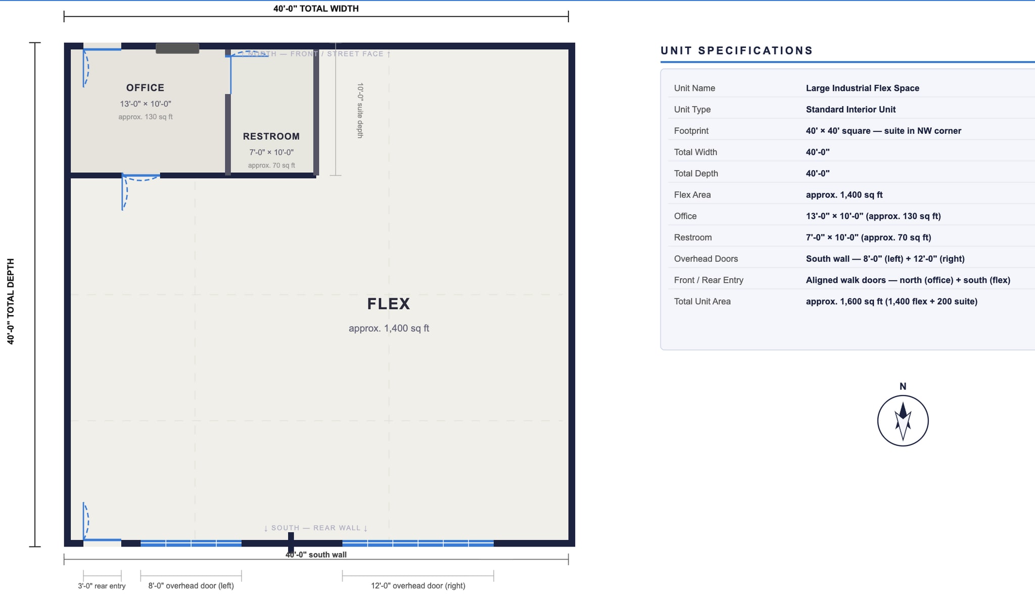 325 Greenhouse Rd, Centerton, AR for lease Floor Plan- Image 1 of 9