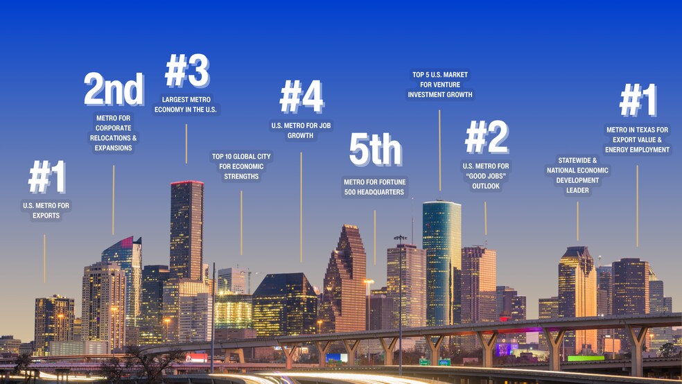 11101 Fountain Lake Dr, Stafford, TX à vendre - Photo du bâtiment - Image 2 de 12