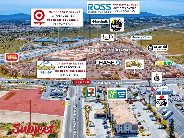 12800 Main St, Hesperia, CA à louer - Aérien - Image 2 de 4