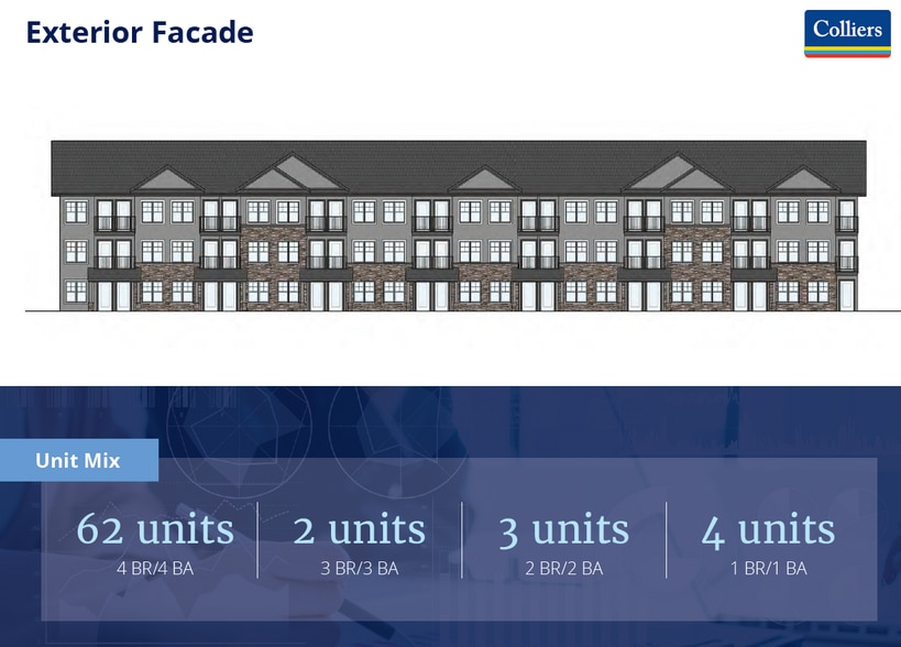 2714 SW 35th Pl, Gainesville, FL for sale - Building Photo - Image 2 of 2