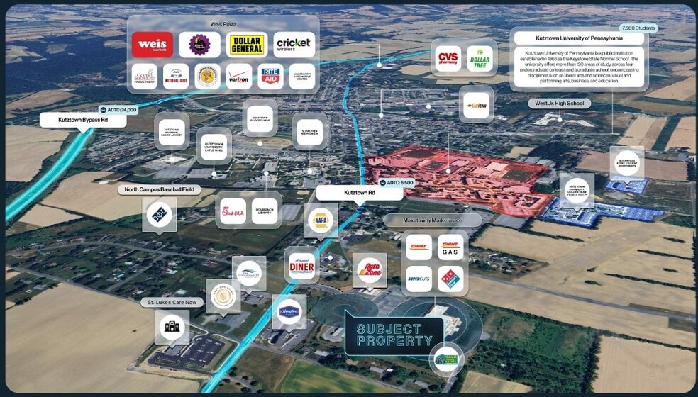 15100 Kutztown Rd, Kutztown, PA for sale - Building Photo - Image 2 of 2