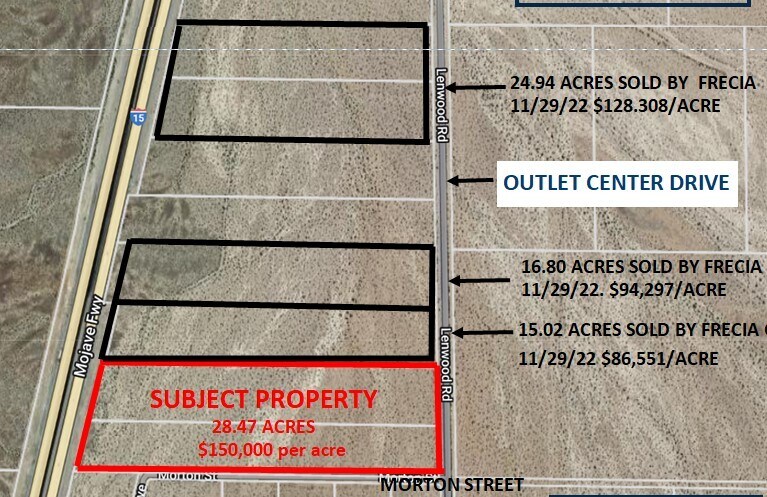 NWC Outlet Center Dr & Morton St, Barstow, CA à vendre Photo du bâtiment- Image 1 de 2