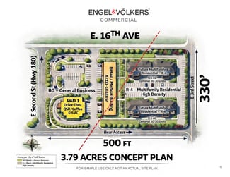 More details for 1600 E 2nd St, Gulf Shores, AL - Land for Sale