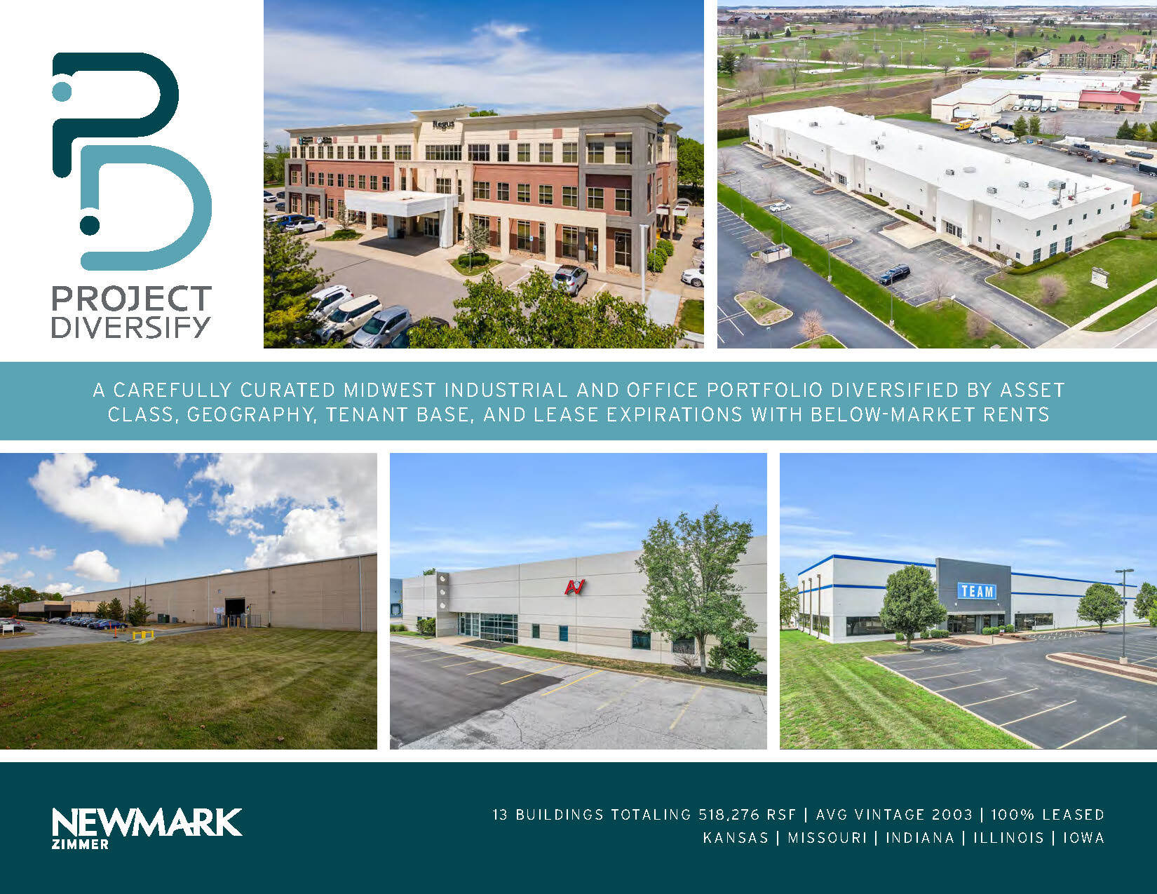 Project Diversify portfolio of 13 properties for sale on LoopNet.ca Building Photo- Image 1 of 23