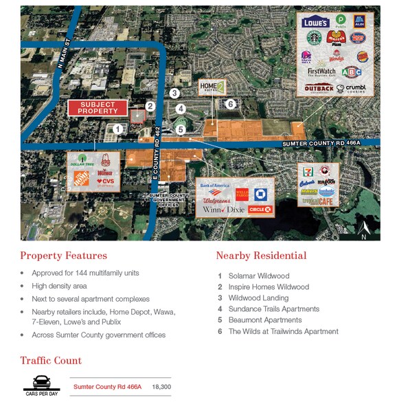 Inspiration Drive, Wildwood, FL à vendre - Photo du bâtiment - Image 2 de 3