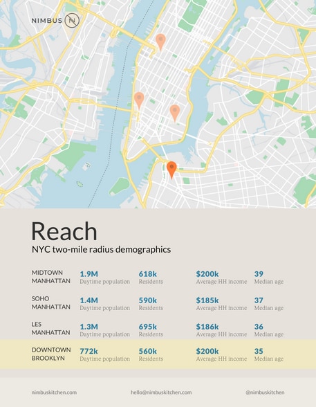 383 Bridge St, Brooklyn, NY for lease - Other - Image 3 of 16