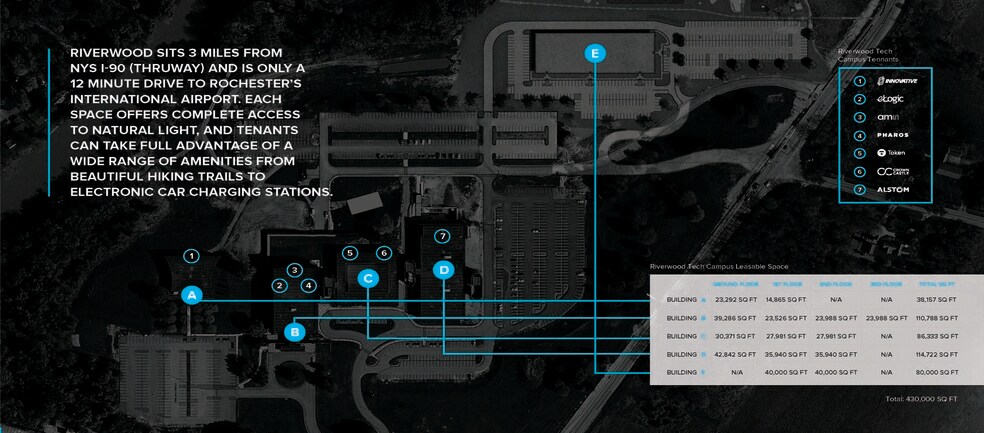 4545 E River Rd, West Henrietta, NY à louer - Photo du bâtiment - Image 2 de 16