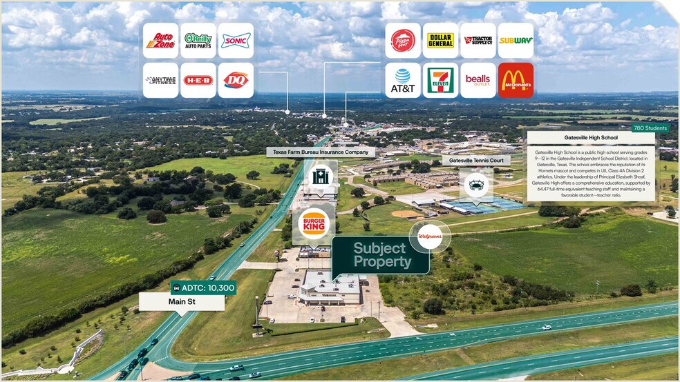 2735 S State Hwy, Gatesville, TX à vendre - Aérien - Image 3 de 3