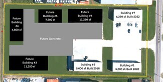 More details for 121 N Rangeline Rd, Columbia, MO - Industrial for Sale