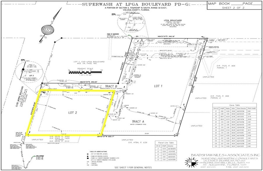 1565 N Clyde Morris Blvd, Daytona Beach, FL for sale - Building Photo - Image 2 of 9