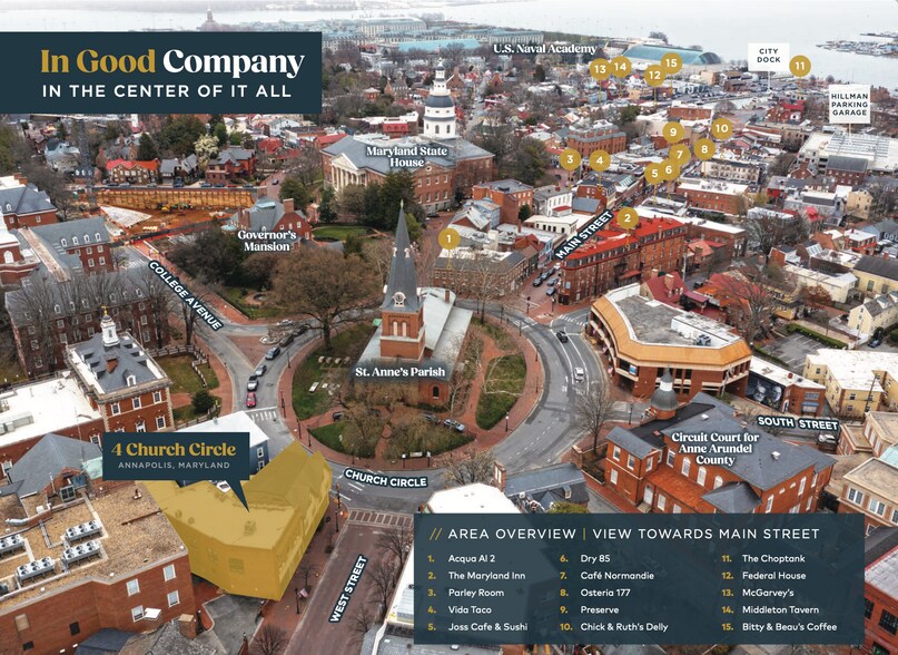 4 Church Cir, Annapolis, MD à louer - Aérien - Image 3 de 5