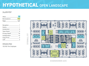 2461 Eisenhower Ave, Alexandria, VA à louer Plan d  tage- Image 2 de 3