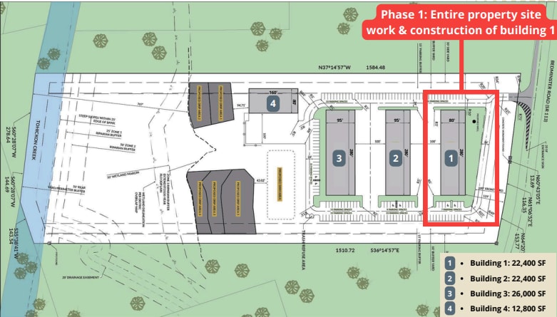 3627 Bedminster Rd, Ottsville, PA à louer - Plan de site - Image 2 de 3