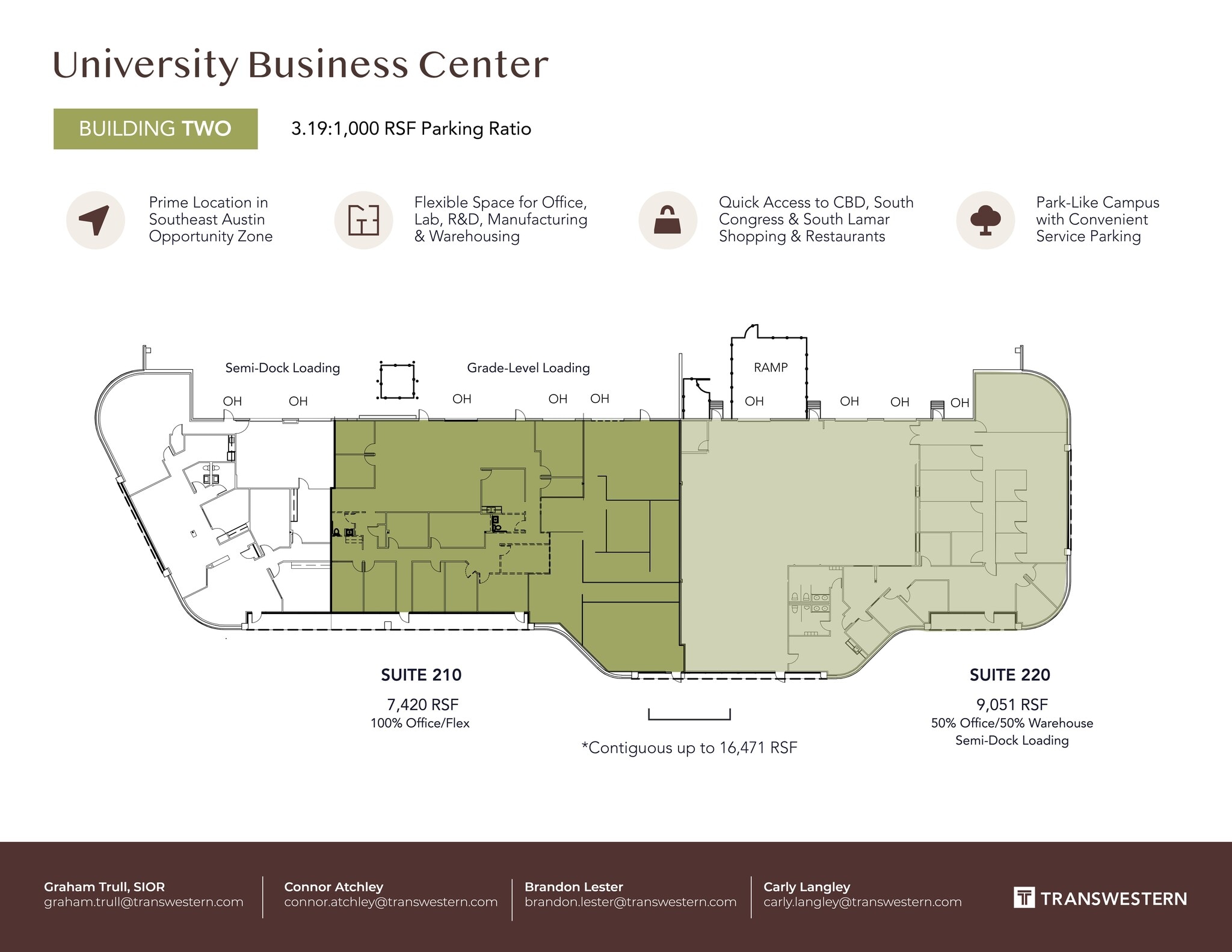 3019 Alvin Devane Blvd, Austin, TX for lease Site Plan- Image 1 of 1
