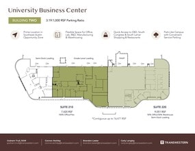 3019 Alvin Devane Blvd, Austin, TX for lease Site Plan- Image 1 of 1