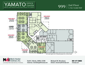 999 Yamato Rd, Boca Raton, FL for lease Building Photo- Image 1 of 8