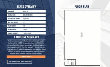 1232 W Sunchase Ct, Fayetteville, AR à louer Plan d’étage- Image 2 de 7