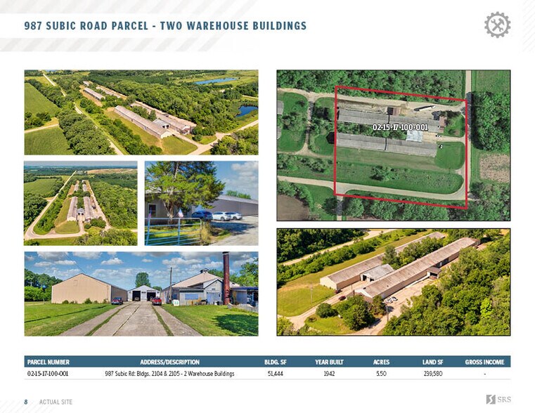 Industrial Development Portfolio portefeuille de 2 propriétés à vendre sur LoopNet.ca - Photo du bâtiment - Image 2 de 12