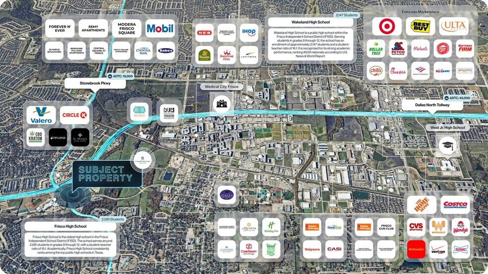 7100 Stonebrook Pky, Frisco, TX à vendre - Aérien - Image 3 de 3
