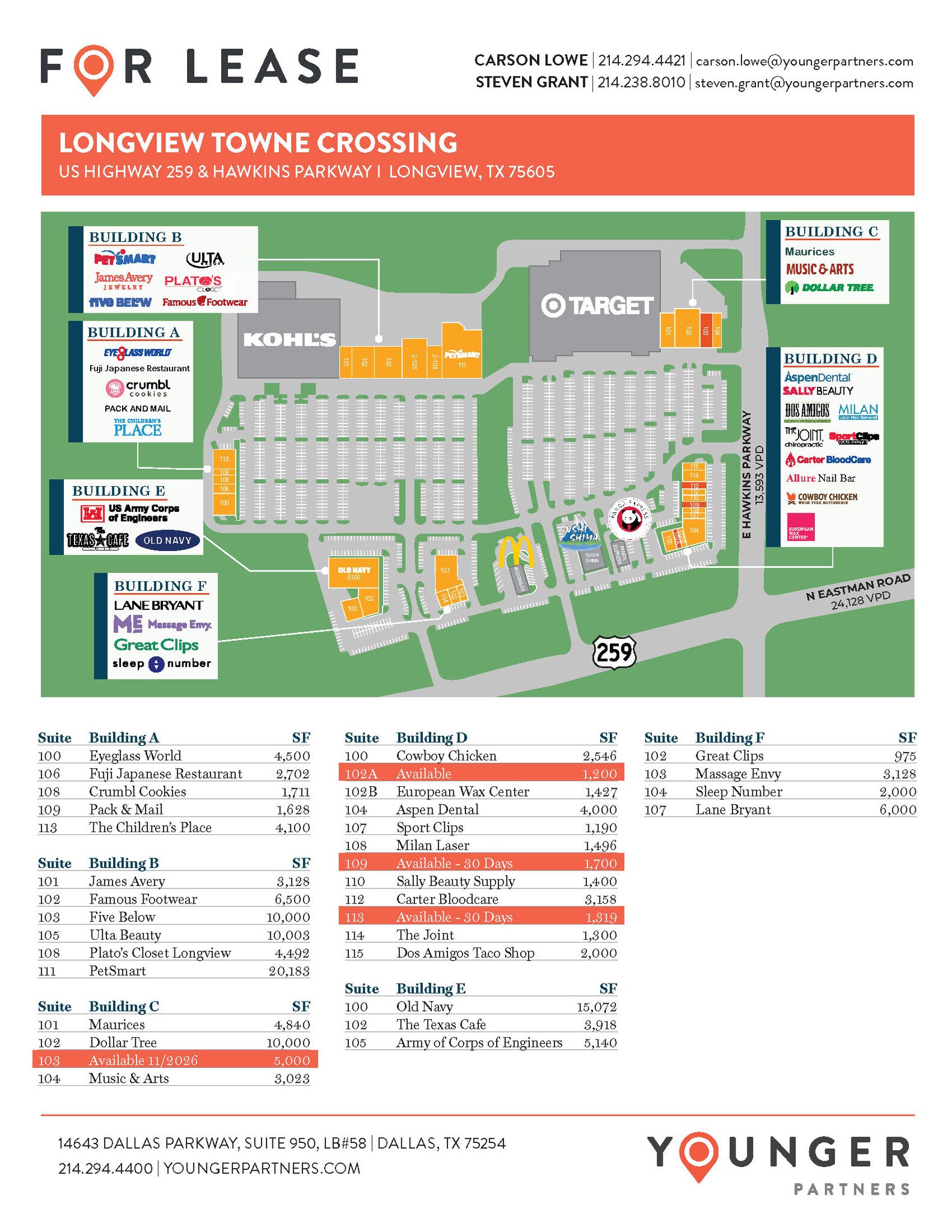 3096 N Eastman Rd, Longview, TX for lease Floor Plan- Image 1 of 1
