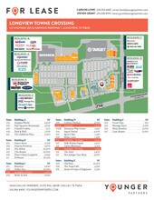 3096 N Eastman Rd, Longview, TX for lease Floor Plan- Image 1 of 1