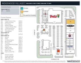 2930-3050 S 1st St, Garland, TX à louer Plan de site- Image 1 de 1