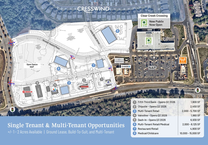 12709 Albemarle Rd, Charlotte, NC for lease - Site Plan - Image 3 of 7
