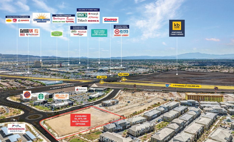 NEC Vitality Dr. & True N St. Dr, Henderson, NV for lease - Aerial - Image 2 of 4