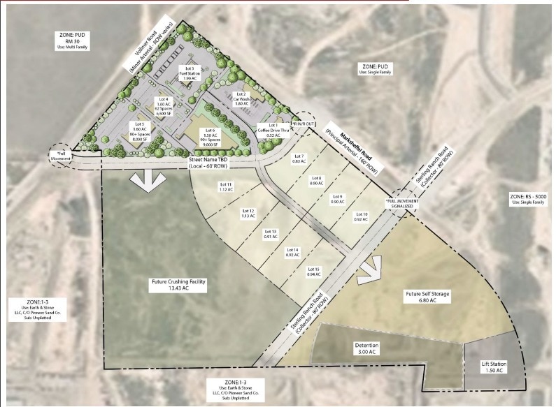 SEC Vollmer Rd & Marksheffel Rd - Sterling Ranch C, Colorado Springs, CO for sale - Building Photo - Image 1 of 1