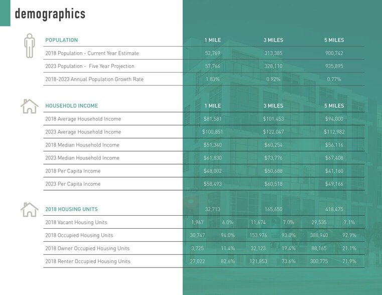 1963 N Cahuenga Blvd, Los Angeles, CA for lease - Building Photo - Image 3 of 3