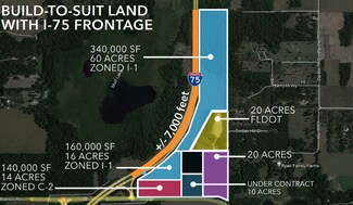 Plus de détails pour Blanton Rd, Dade City, FL - Terrain à vendre