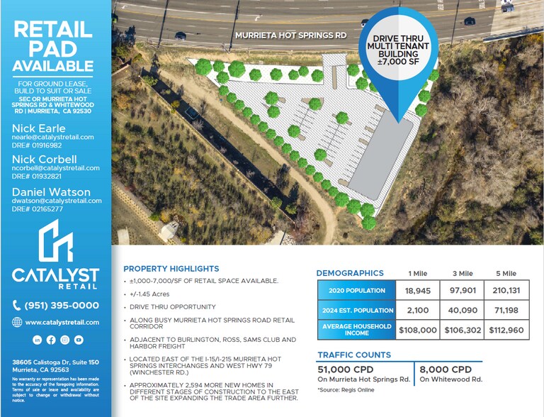 Whitewood Rd, Murrieta, CA for lease - Aerial - Image 2 of 2