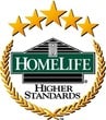 Winners Realty Inc.