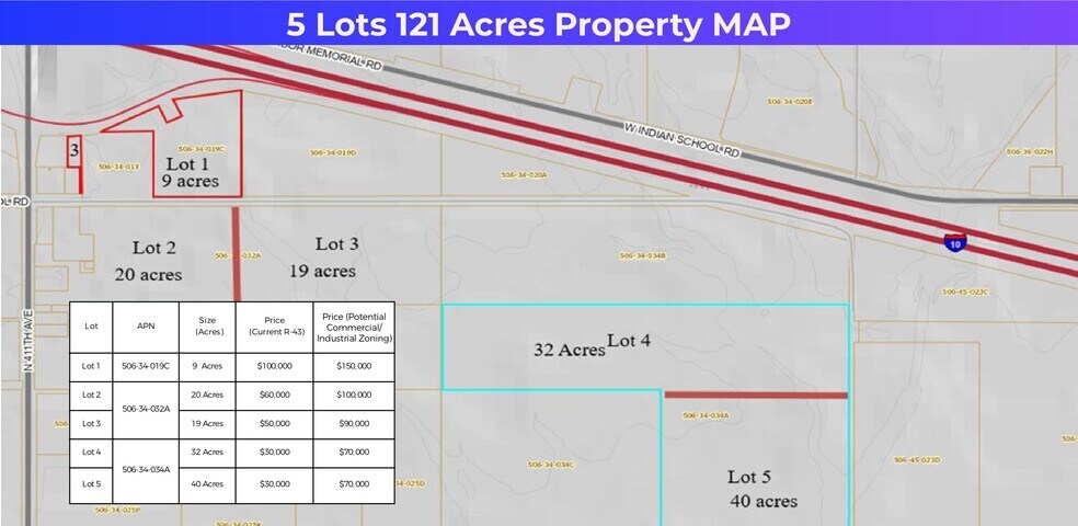 41000 Indian School rd, Tonopah, AZ à vendre - Photo du bâtiment - Image 2 de 2