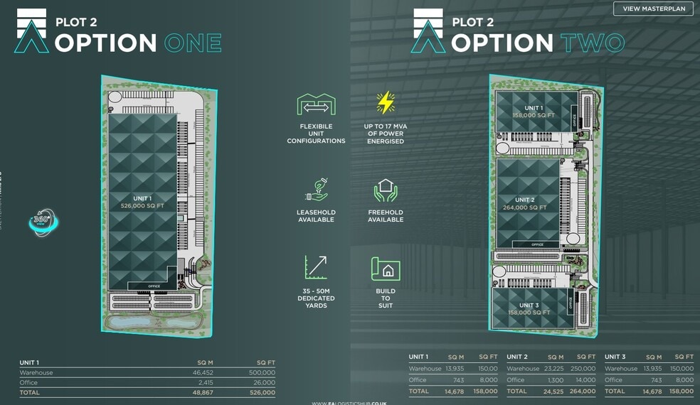 Falcon Rd, Norwich à vendre - Autre - Image 3 de 3