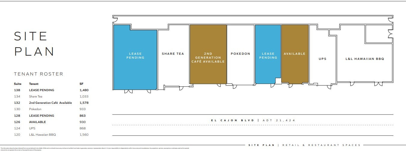 6345 El Cajon Blvd, San Diego, CA for lease Site Plan- Image 1 of 1